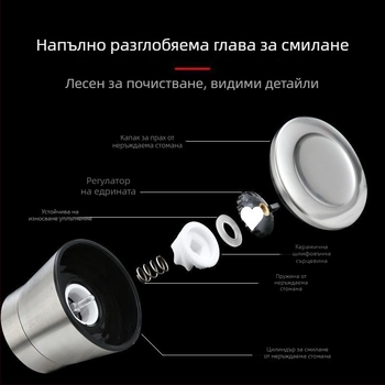 Ръчна мелничка за подправки в бутилка – за черен пипер, черен сусам, Сичуански пипер, кимион, морска сол и подправка за стек