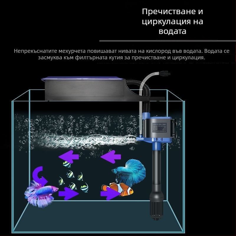 Подводна помпа за аквариум, 3-в-1: циркулация, аерация и отопление