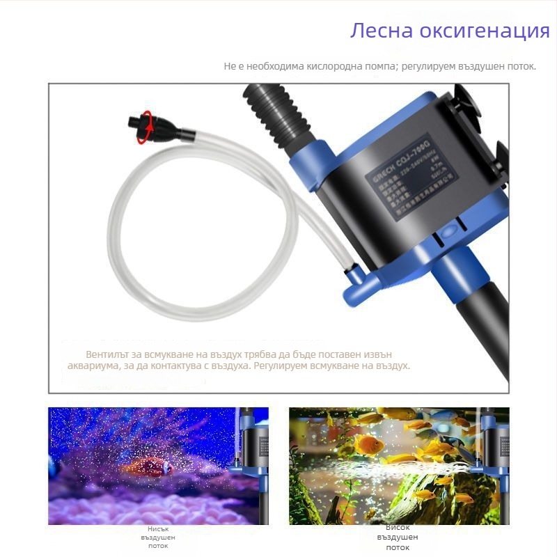 Подводна помпа за аквариум, 3-в-1: циркулация, аерация и отопление