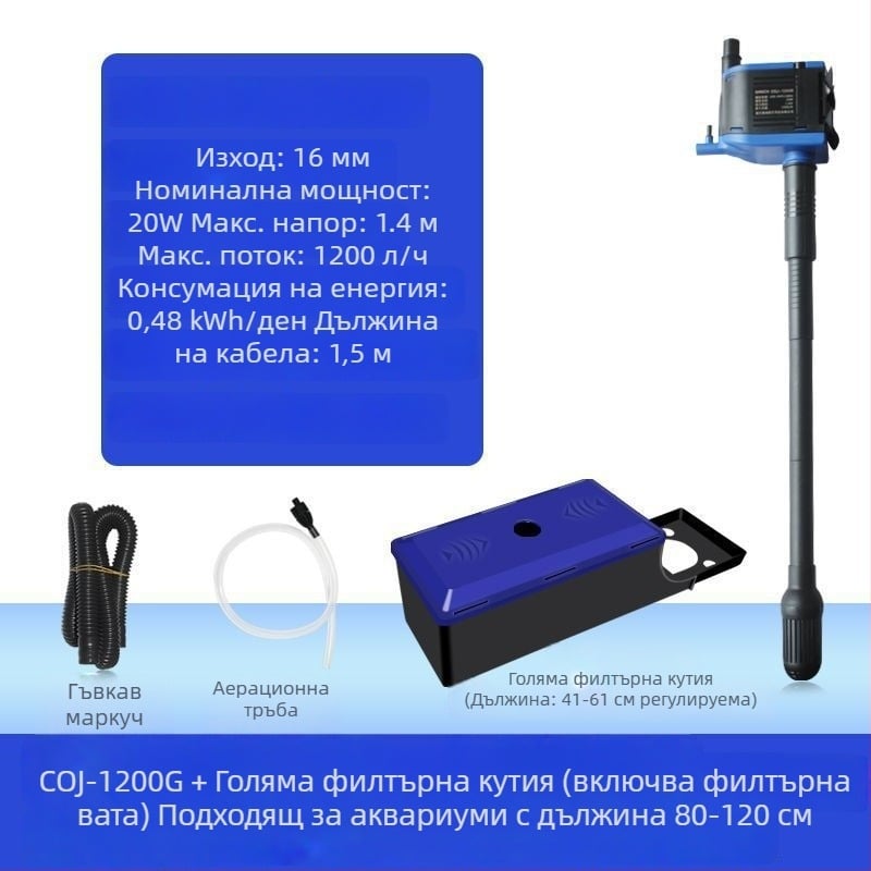 Подводна помпа за аквариум, 3-в-1: циркулация, аерация и отопление