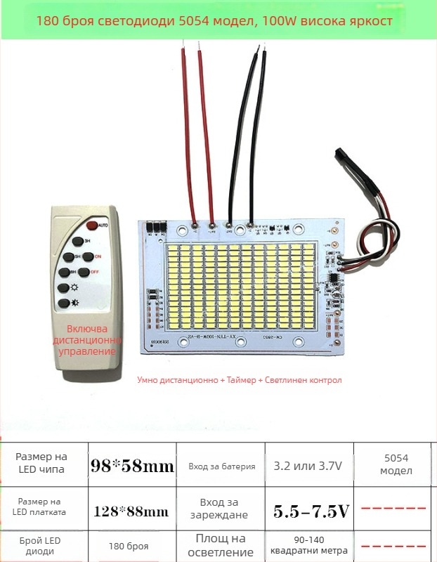 6V слънчев LED панел за осветление — монтажен комплект с 3,2V източник за прожектор и 3,7V интегриран 5054 LED чип