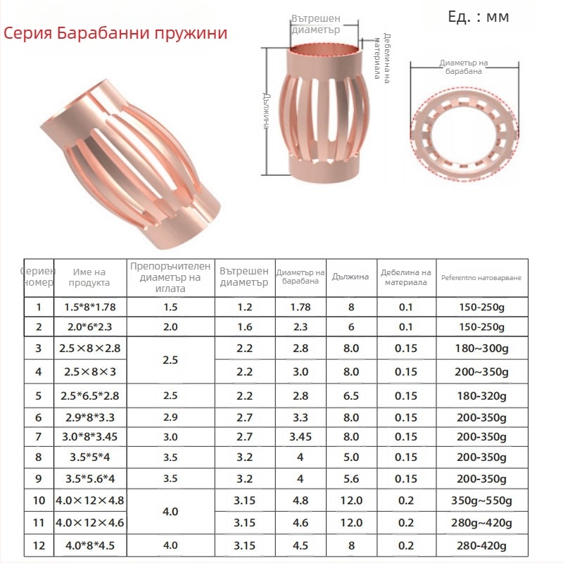 Високотокова торсионна пружина сребърно покрита, меден щифт и резбово женско отвърстие, наклонена пружина
