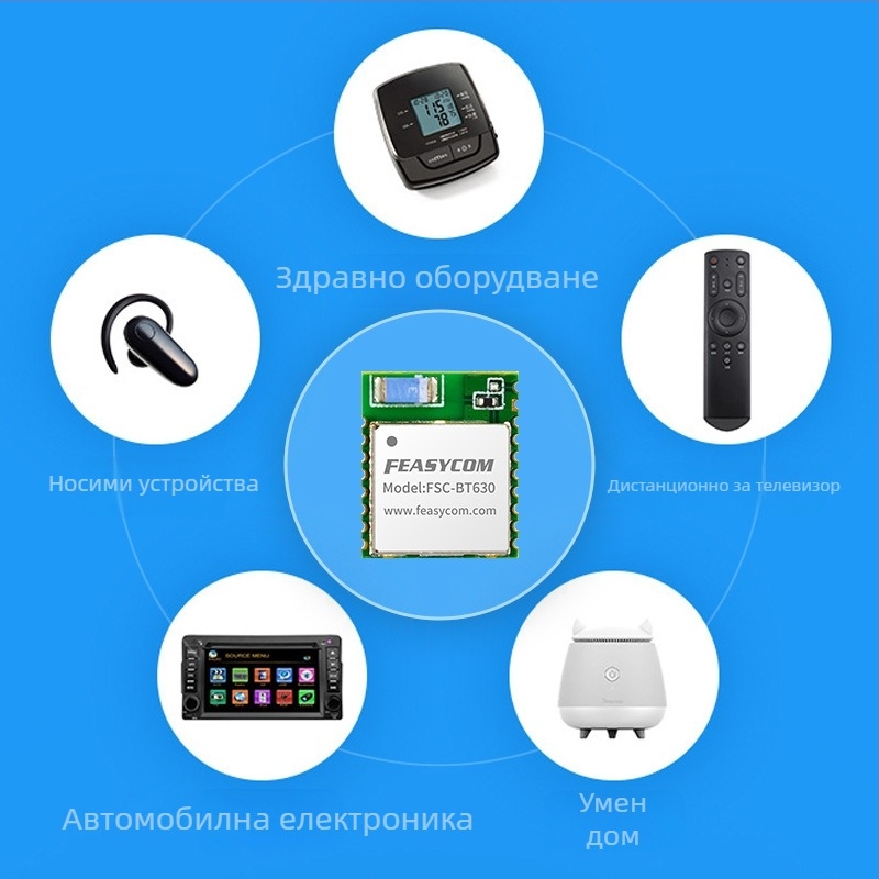 Feiyitong nRF52832 Bluetooth 5.2 Master‑Slave интегриран BLE модул за прозрачно предаване на серийни данни