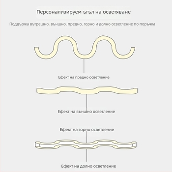 Персонализиран LED полилей с S-образна извивка за офис, фитнес зала, магазин и фоайе