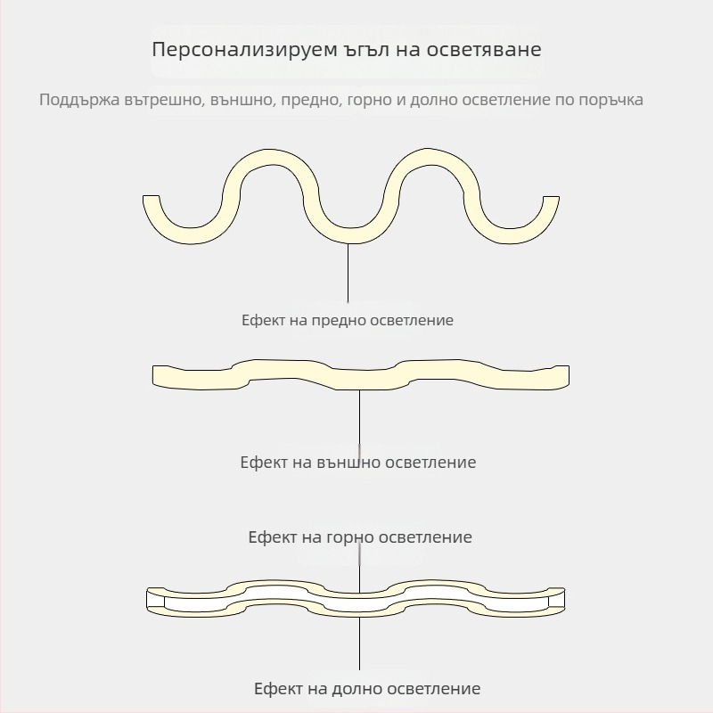Персонализиран LED полилей с S-образна извивка за офис, фитнес зала, магазин и фоайе