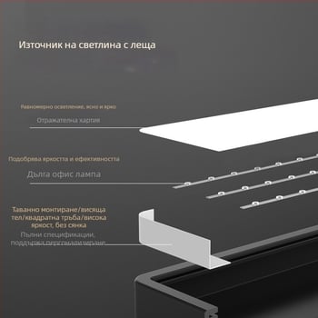 Висяща лампа с безшевно свързване – дълга LED лента за офиси, молове и фитнес зали
