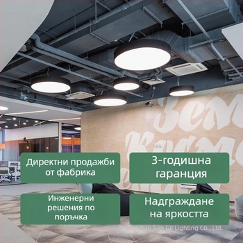LED кръгла лампа за офис – минималистичен модерен висящ осветител за офис, конферентни зали, магазини, интернет кафе, фитнес зали