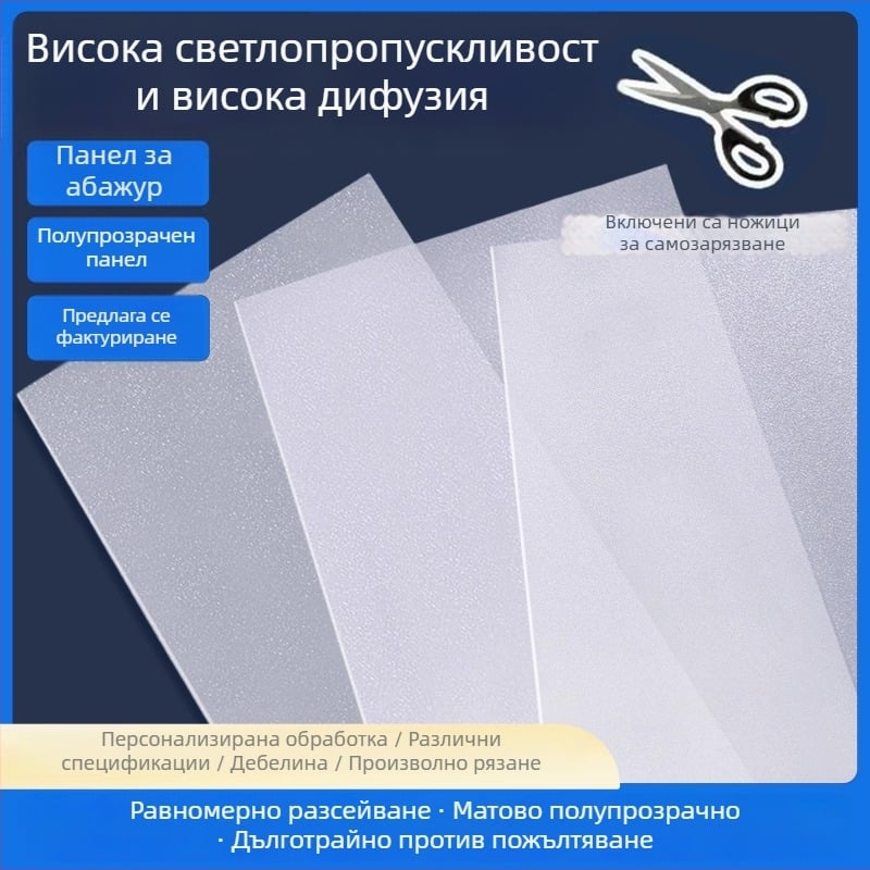 LED акрилен таванен панел за осветление с антизаслепяващо покритие и дифузна пластина за меко осветление