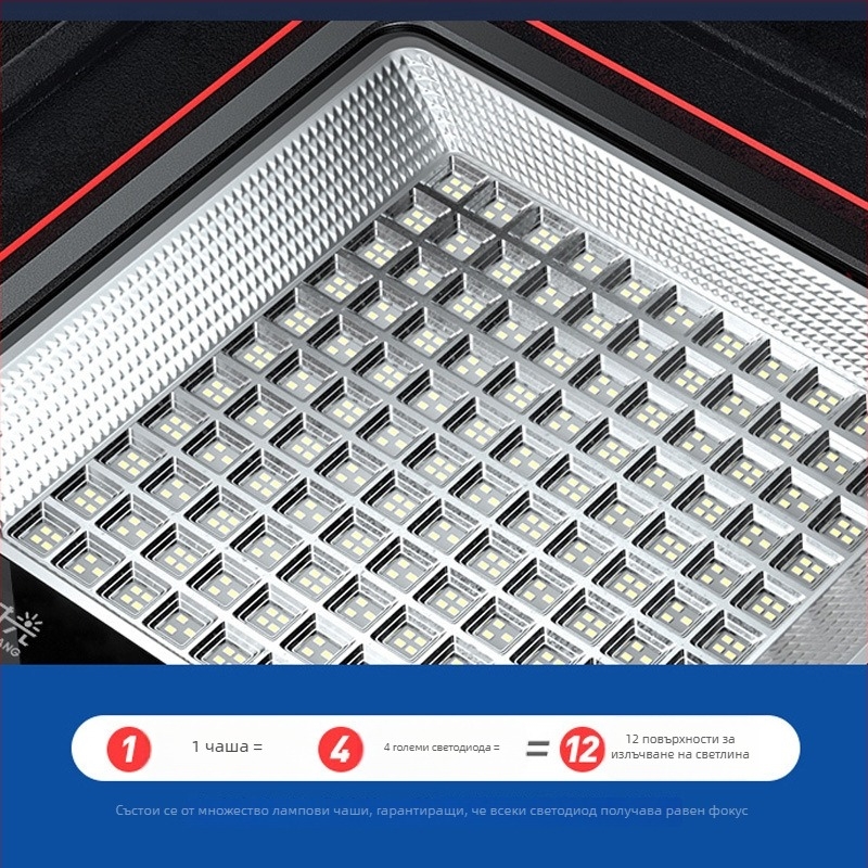 LED прожектор 200W за външно осветление на рекламни табели и дворове, алуминиев корпус IP65, 432 диода, 6000 лумена, CRI 80–90, ъгъл на лъча 90–120°