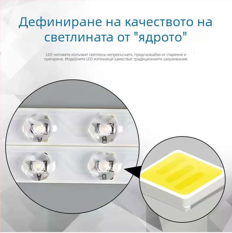 LED лента за преобразуване – самостоятелно опакована платка за замяна на четирипинов H‑тръб LED