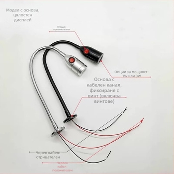 LED нисковолтов гъвкав прожектор за машини, 12–24V, работно осветление