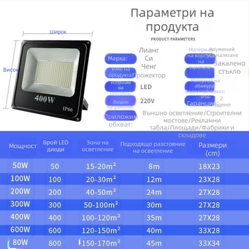 LED прожектор за външно осветление, водоустойчив IP65, градина и фасада, 220V, 10–200W, 160 LED 2835 диода, 180° лъч, алуминиев корпус, 3000K/4000K/6500K, модел LBT-FL001