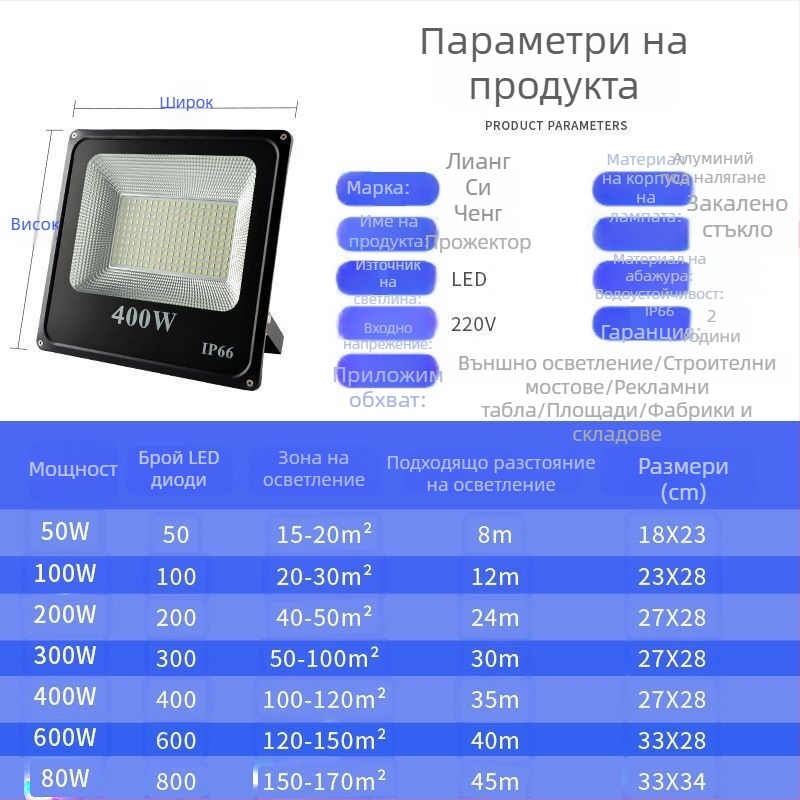 LED прожектор за външно осветление, водоустойчив IP65, градина и фасада, 220V, 10–200W, 160 LED 2835 диода, 180° лъч, алуминиев корпус, 3000K/4000K/6500K, модел LBT-FL001