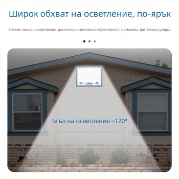 LED прожектор ниско напрежение 12–85V AC/DC, морски клас, външно осветление, IP66