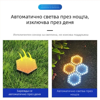 Модулни слънчеви подземни LED светлини за монтиране на стени, стъпала, огради и тревни площи
