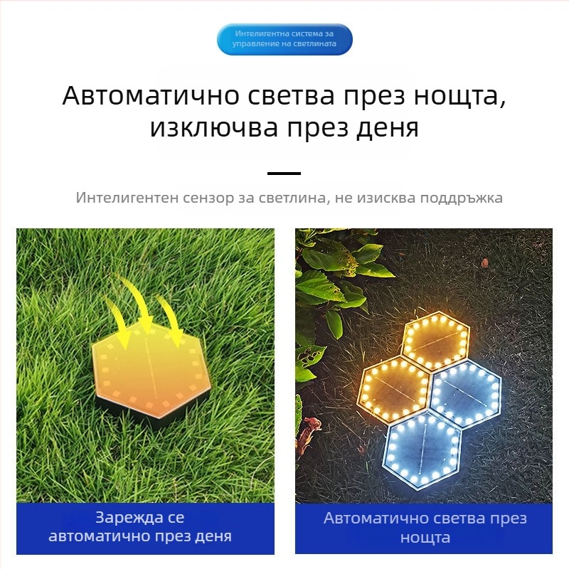 Модулни слънчеви подземни LED светлини за монтиране на стени, стъпала, огради и тревни площи