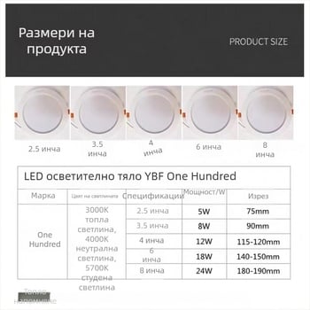 LED даунлайт, вграден таван, 8W/12W/18W, за дом, магазин и шоурум