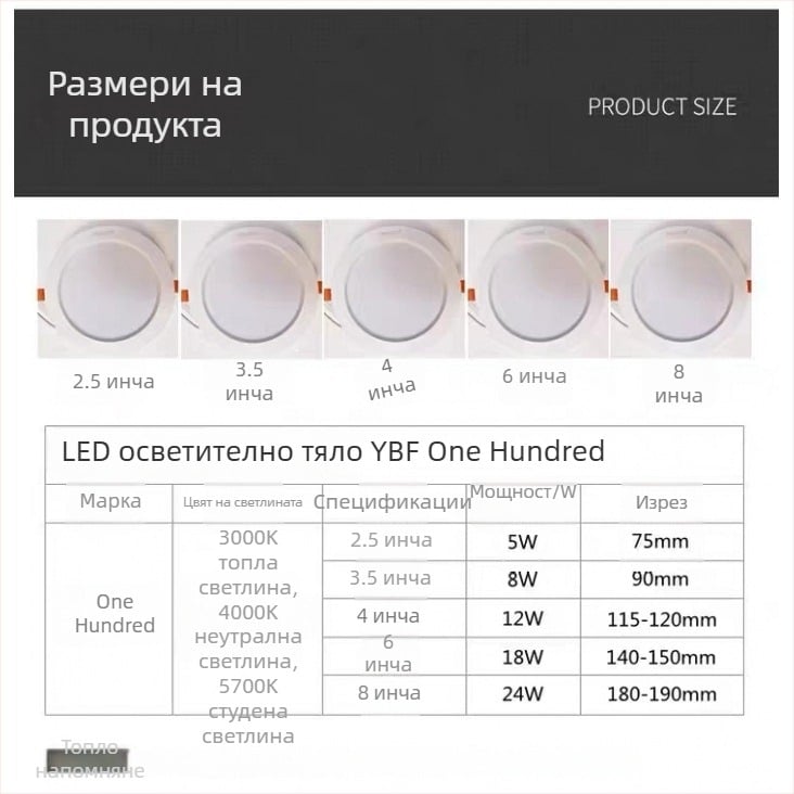 LED даунлайт, вграден таван, 8W/12W/18W, за дом, магазин и шоурум