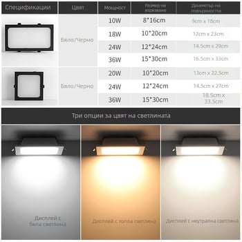 LED таванна лампа с решетка, вградена, черна, квадратна двойна глава downlight, 15x15 см решетка, корпус 10x20 см