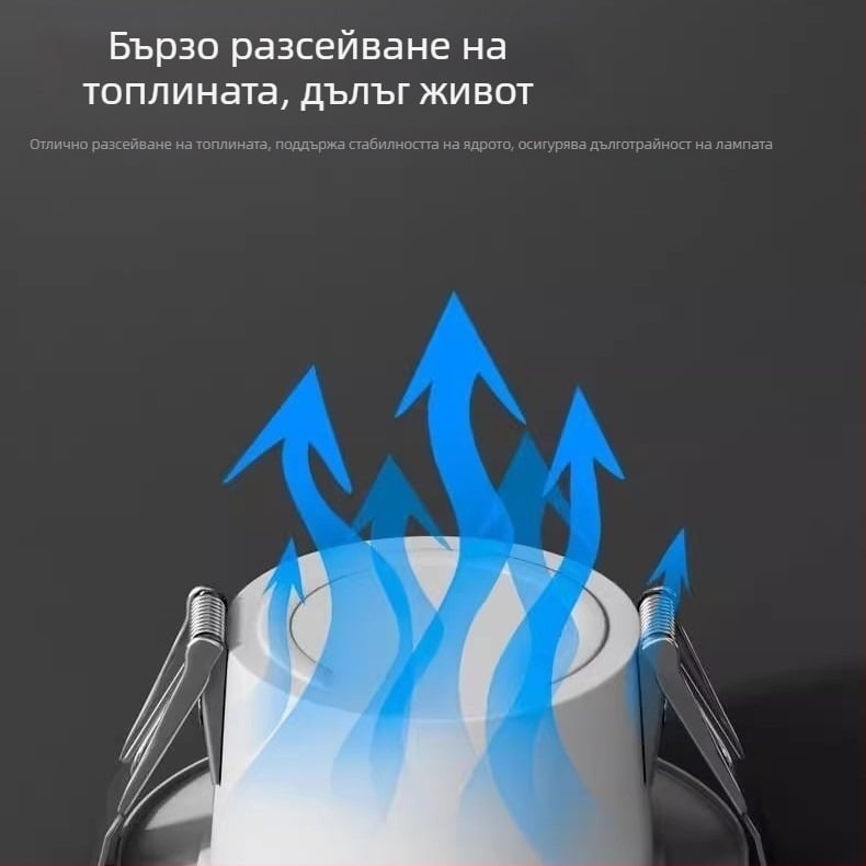 Вградена COB LED downlight с дълбока антиотразяваща чашка и ултра тънка рамка, без главно осветление, за всекидневна, модерен стил