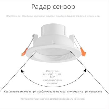 LED downlight с радарен сензор за движение и контрол на светлината за коридори и стълбища