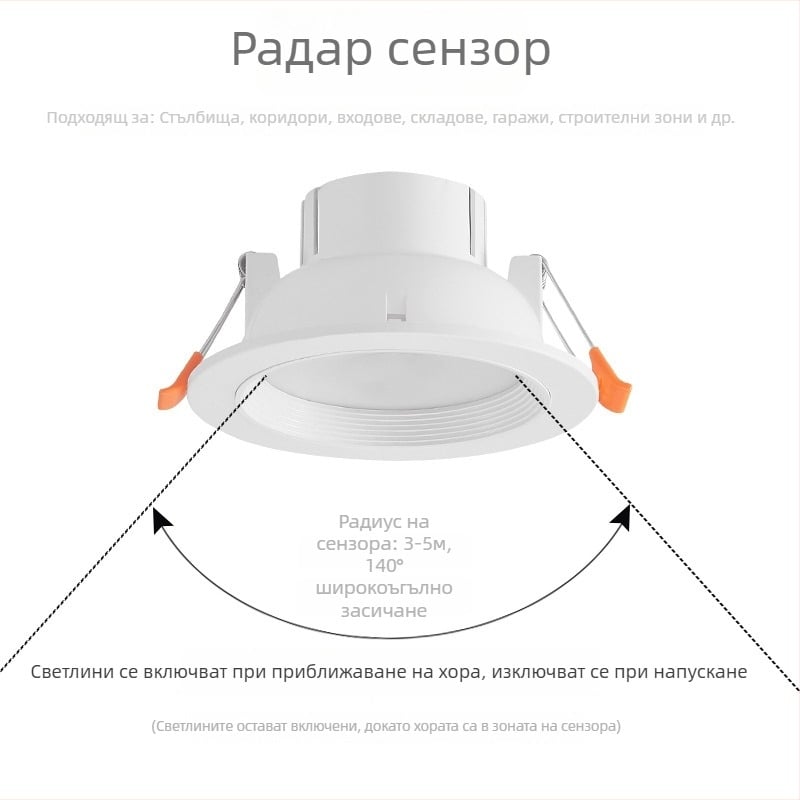 LED downlight с радарен сензор за движение и контрол на светлината за коридори и стълбища