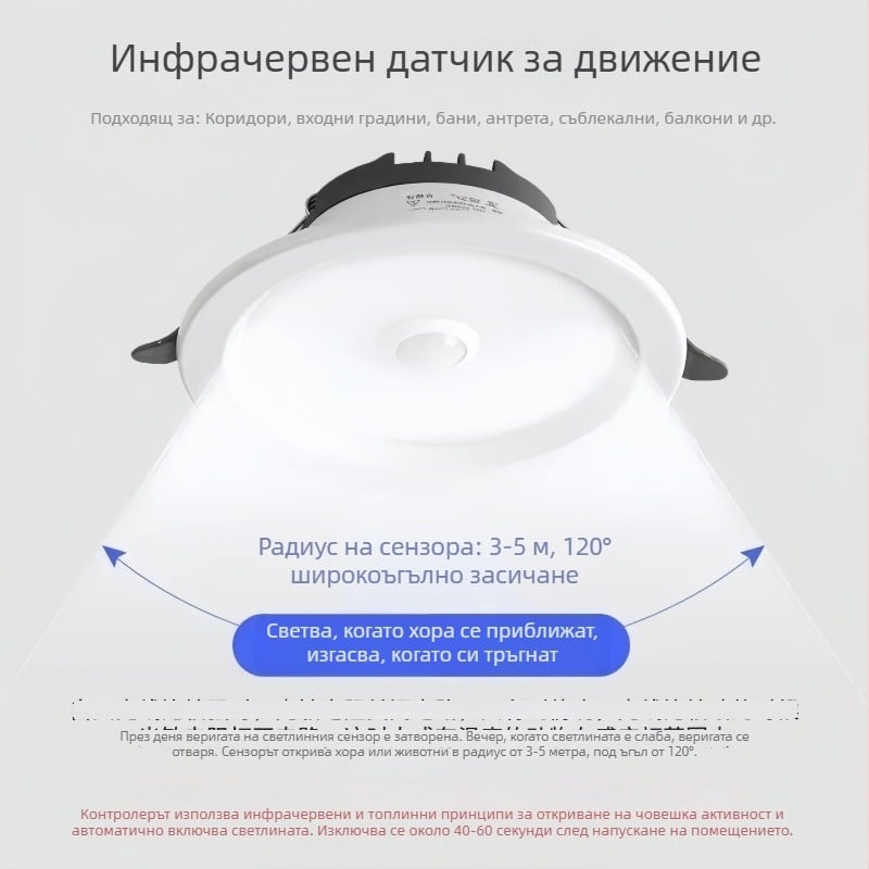 Вграден LED downlight с гласов контрол, сензор за звук и светлина и инфрачервен детектор за движение за коридори