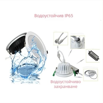 LED вградена таванна светлина, широк диапазон напрежения, водоустойчива и влагозащитена, против запотяване, подходяща за баня и кухня, 5W–24W