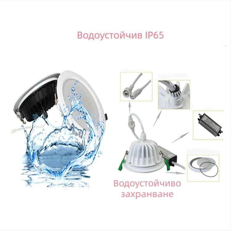 LED вградена таванна светлина, широк диапазон напрежения, водоустойчива и влагозащитена, против запотяване, подходяща за баня и кухня, 5W–24W