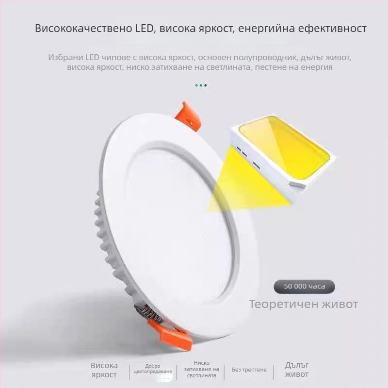 LED downlight с ултра-дебела конструкция, 2,5-инчов, 3W/5W/7W, интегриран висококачествен осветител за стена и таван с антизамъгляващ прожектор