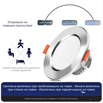 LED крушка с радарен сензор за човешко тяло, 24GHz, downlight/spotlight за коридор