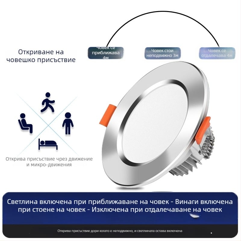 LED крушка с радарен сензор за човешко тяло, 24GHz, downlight/spotlight за коридор