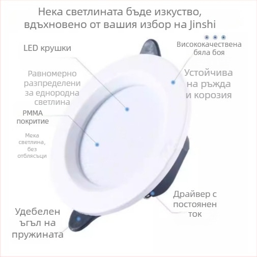Jinshi Lighting GOPO LED вградена таванна светлина A6LED, 5-24W