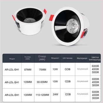 LED COB downlight за хотел – вградена дълбока чашка, анти-отразително осветление за фоновата стена, светлина за измиване на стена