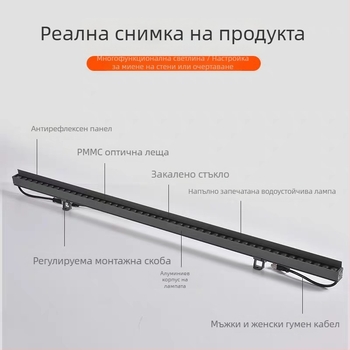 LED светлина за измиване на стени – водоустойчива за външна употреба, вътрешен прожектор, осветление за фасади и мостове, 220V, супер ярка