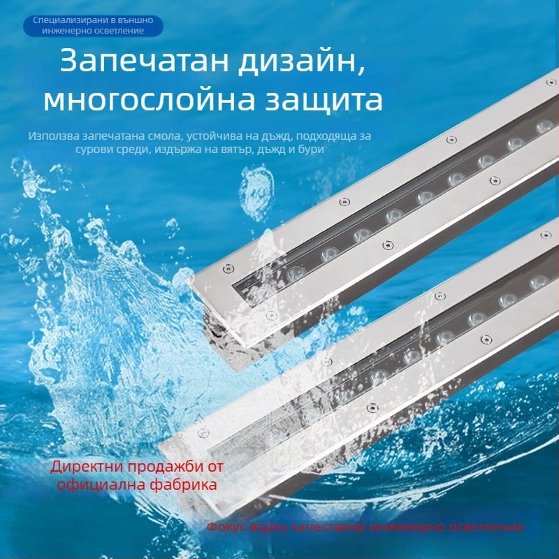 Външно LED подземно осветление за стъпала и пътеки, IP67, неръждаема стомана, 24 LED, 3000K, 2400 lm