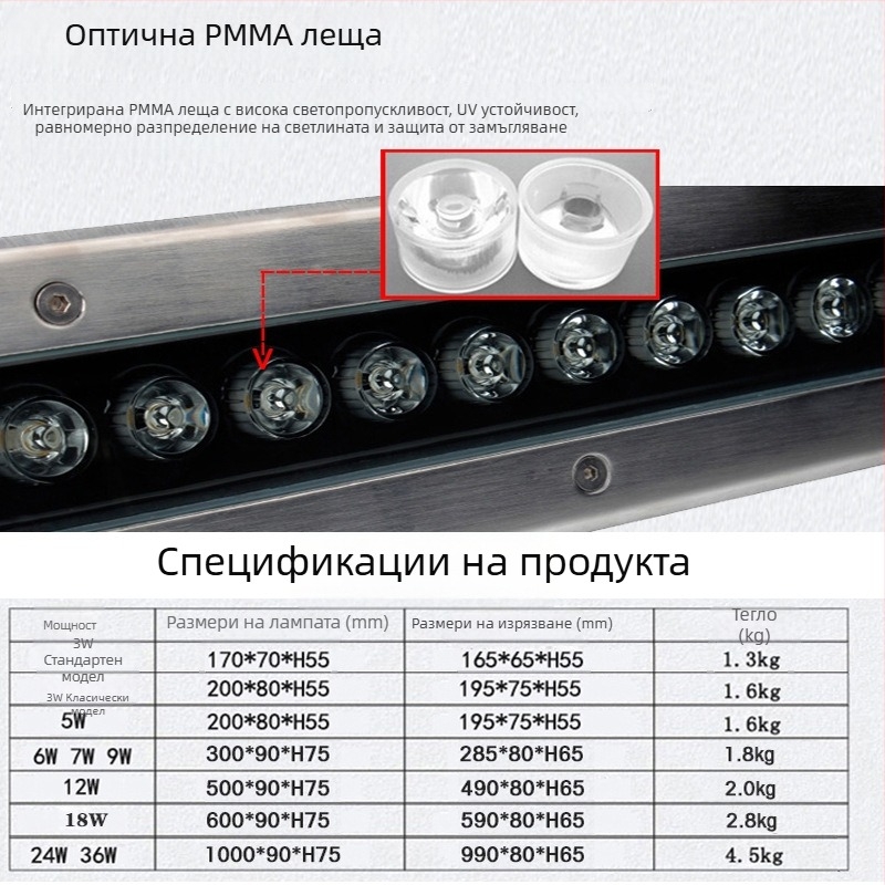 Външно LED подземно осветление за стъпала и пътеки, IP67, неръждаема стомана, 24 LED, 3000K, 2400 lm