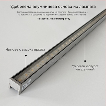 LED линеен светлинен профил за външно водоустойчиво контурно осветление на фасада