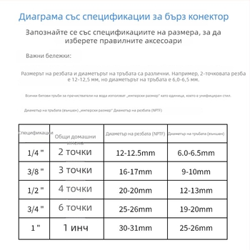 Аксесоар за пречиствател на вода: бързосъединителен нисконапорен превключвател, 2-пинов универсален конектор, управление на спирането и защита на сензора
