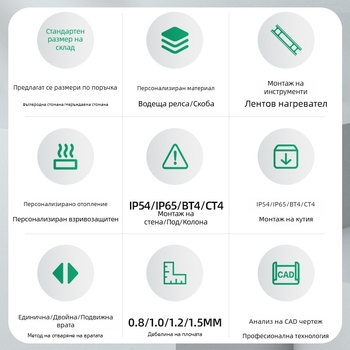 Изолационна кутия за инструментална апаратура от неръждаема стомана — защитна кутия за pH метър и дебитомер, трансмитер, комплект 655 с подгряваща система