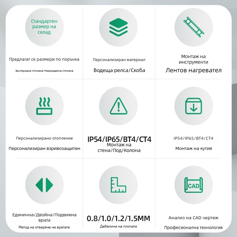 Изолационна кутия за инструментална апаратура от неръждаема стомана — защитна кутия за pH метър и дебитомер, трансмитер, комплект 655 с подгряваща система