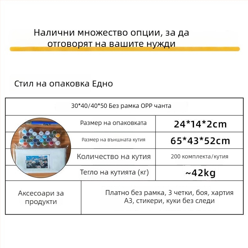 Персонализирана DIY дигитална маслена живопис с персонажи от аниме - ръчно рисувано дигитално произведение за подбор на цветове