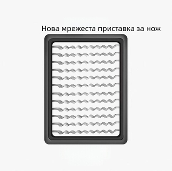 GP-860/GP-870 Аксесоари за резач за зеленчуци – нож, нарезач с мрежа и мрежести ножове за кубчета