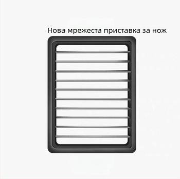 GP-860/GP-870 Аксесоари за резач за зеленчуци – нож, нарезач с мрежа и мрежести ножове за кубчета