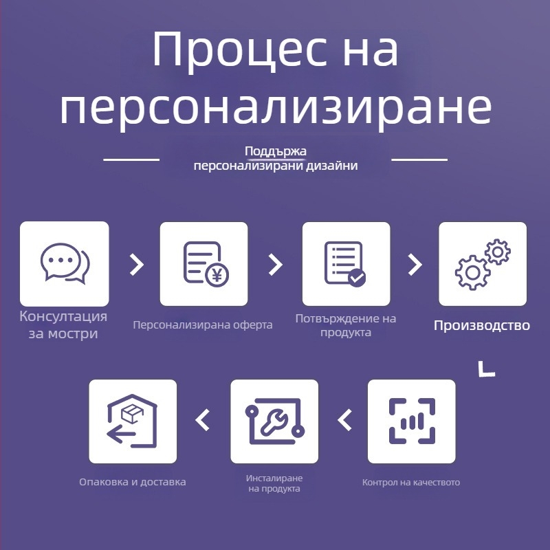 Международен комплект неръждаема стомана клипър за нокти, единичен клипър и комплект инструменти за подстригване на нокти