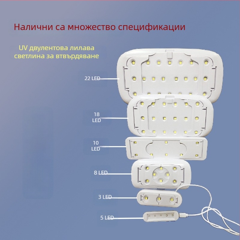 UV лампа за втвърдяване на гел лак за маникюр — носима, ръчна и настолна лампа за светлотерапия