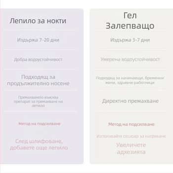 Нокти с котешко око – носими ноктопластики, стикери за нокти, ръчно и полу‑ръчно изработени маникюрни пластини, фалшиви нокти с позлатен детайл, стил 3128