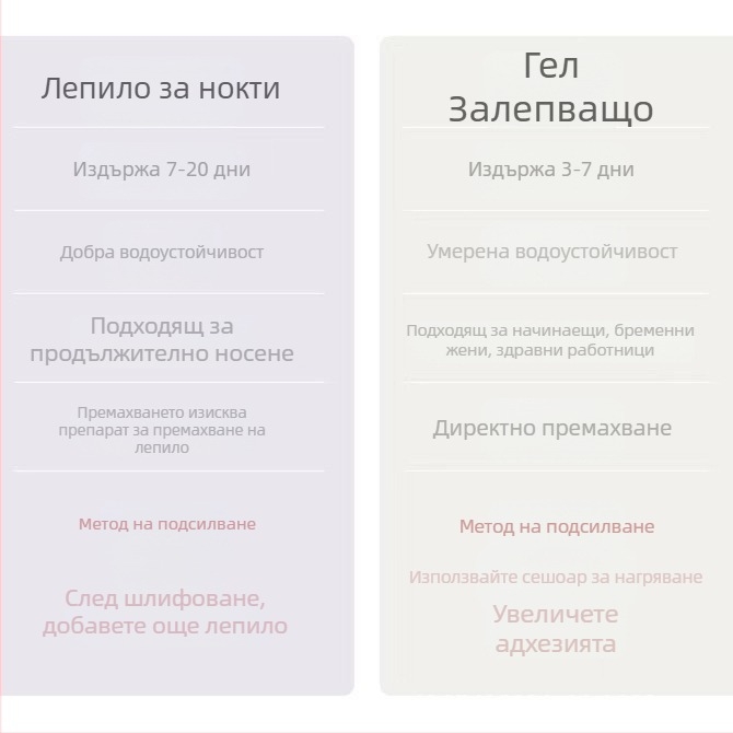 Нокти с котешко око – носими ноктопластики, стикери за нокти, ръчно и полу‑ръчно изработени маникюрни пластини, фалшиви нокти с позлатен детайл, стил 3128