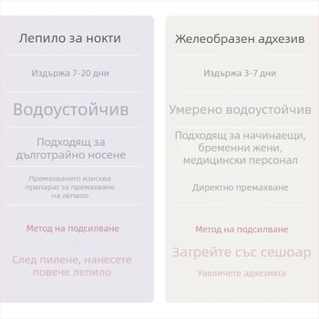 Cat Eye ръчно изработени лепенки за нокти, ултра тънки и носими, дизайн със звездно небе (стил 3004)