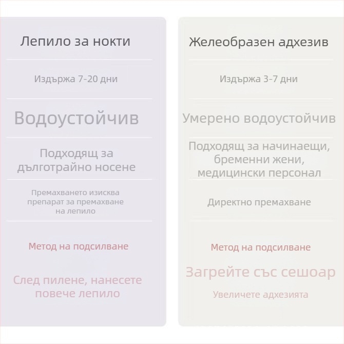 Cat Eye ръчно изработени лепенки за нокти, ултра тънки и носими, дизайн със звездно небе (стил 3004)